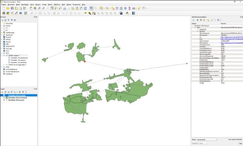 GWSW Kengetallen Gebruiksklaar