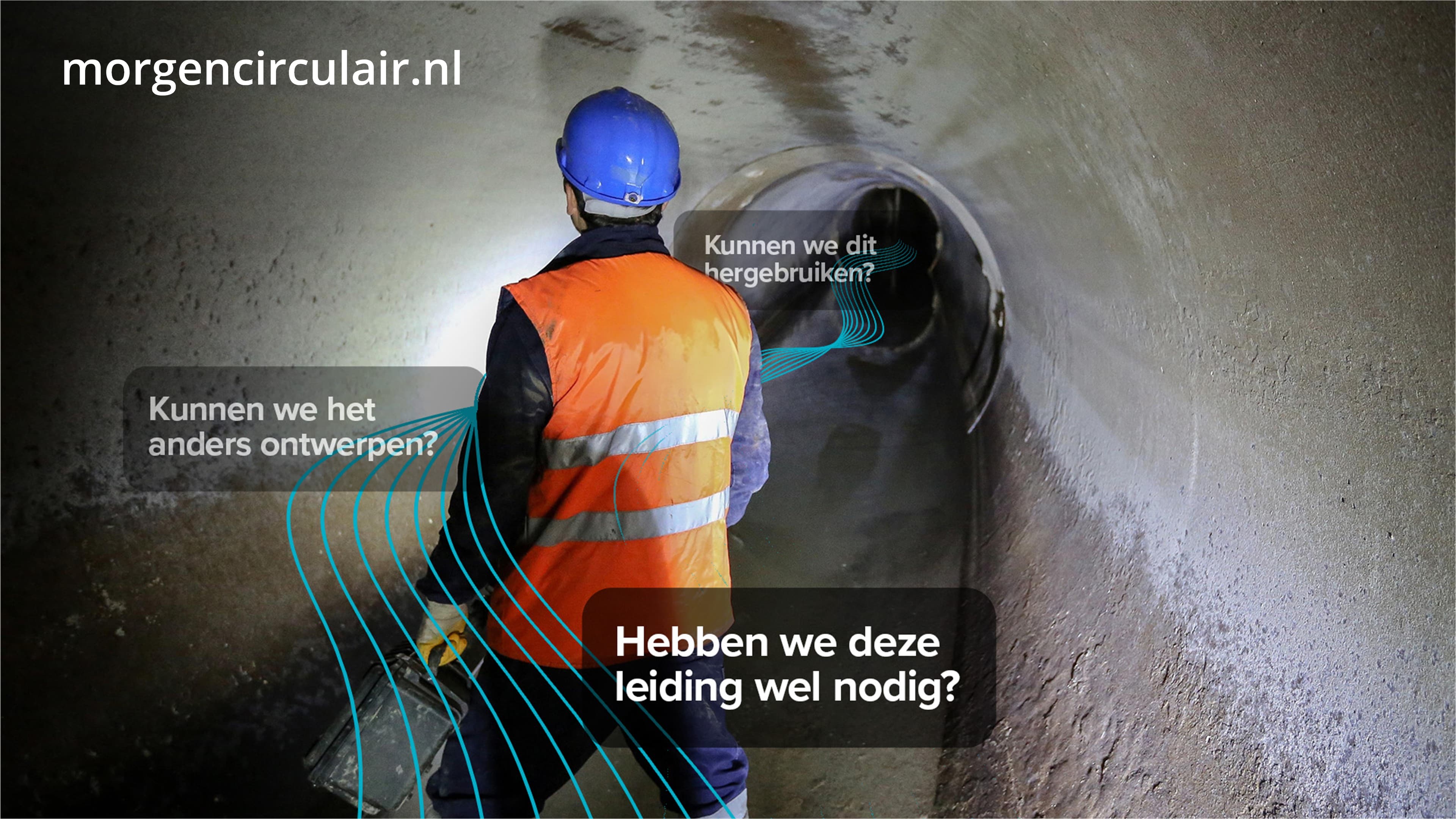 4 Circulariteit In Beeld