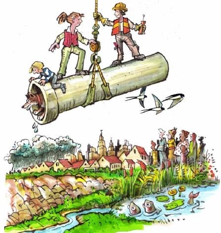 Stad, Water, Mens Naar Een Nieuwe Balans