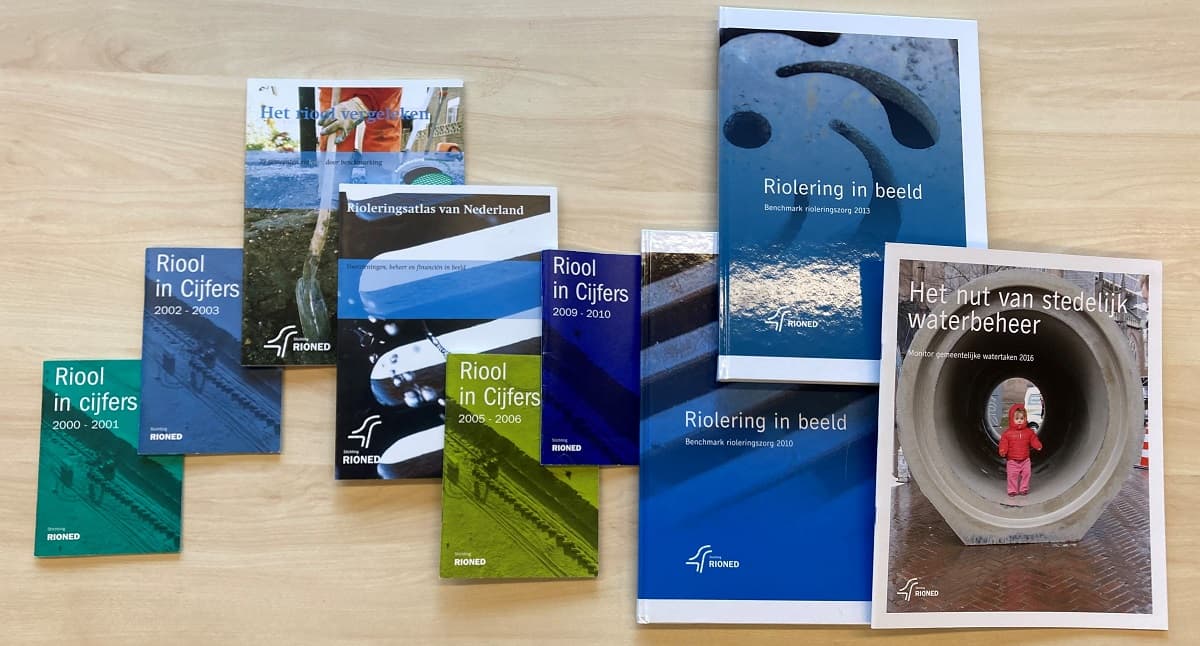 Stichtingrioned Overzicht Monitor Stedelijk Waterbeheer 1200Px