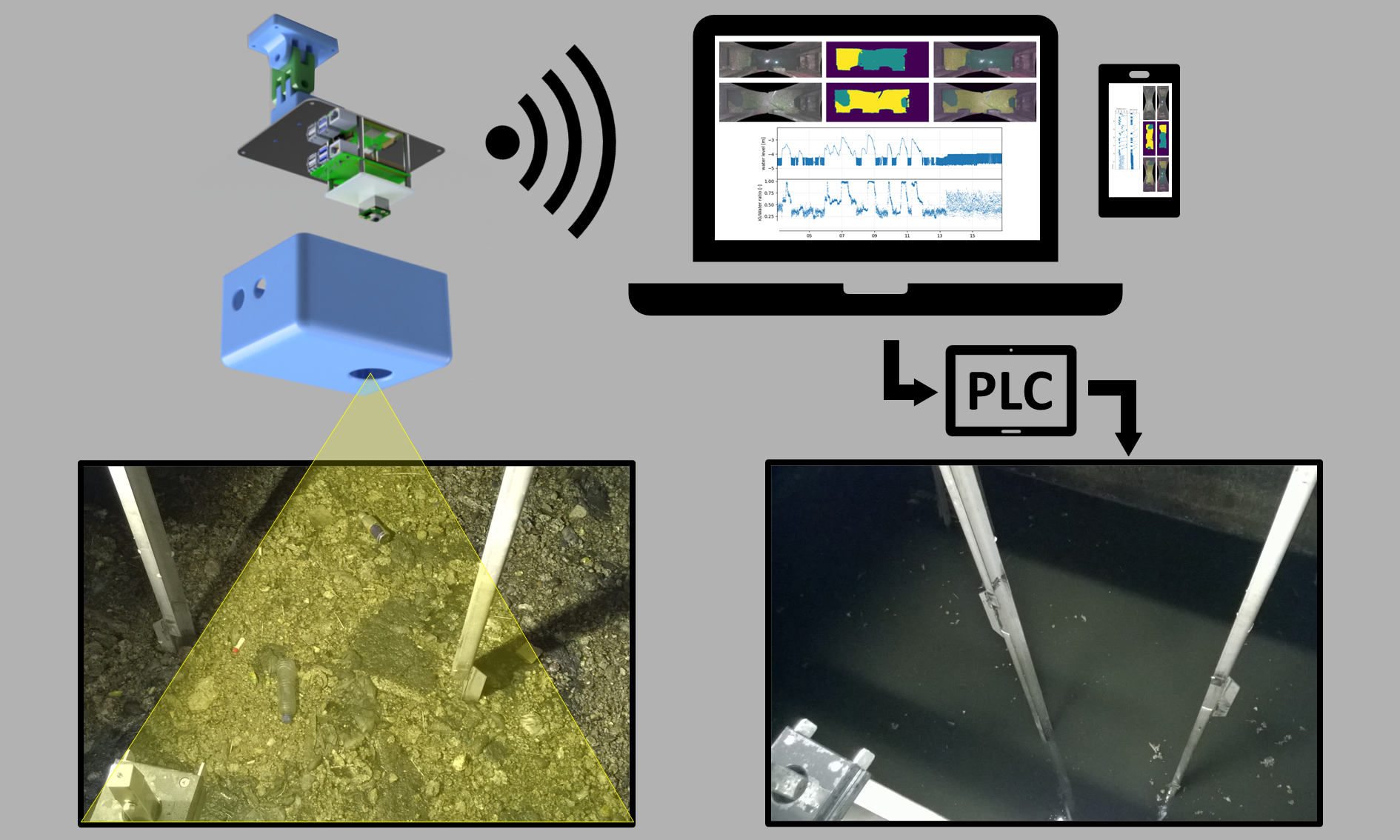 Illustratie Fatracker