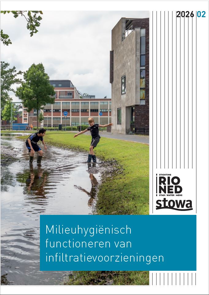 Milieuhygiënisch Functioneren Van Infiltratievoorzieningen